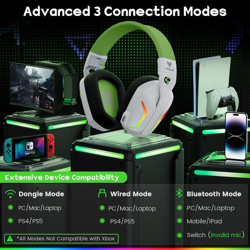 WESEARY 7.1 Wireless Gaming Headset With Microphone, Compatible With PS4, PS5, PC, Switch, Mac, 2.4GHz wireless Gaming Headset, With Clear Microphone, Cool RGB