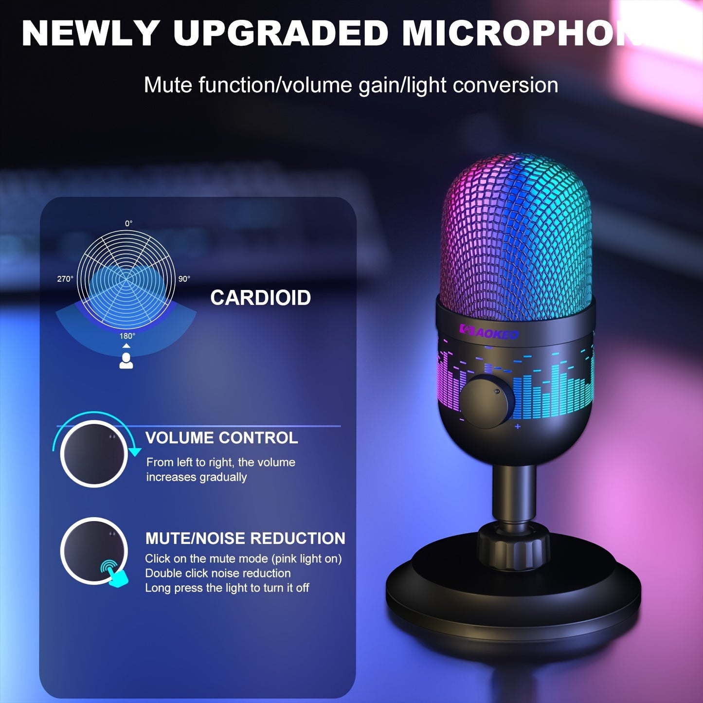 AOKEO Premium USB Gaming Microphone - Ideal for Live Streaming, Podcasting & Recording | Compatible with Mac/PS4/PS5 | RGB Lighting, One-Click Mute, Noise Reduction, Headphone Jack