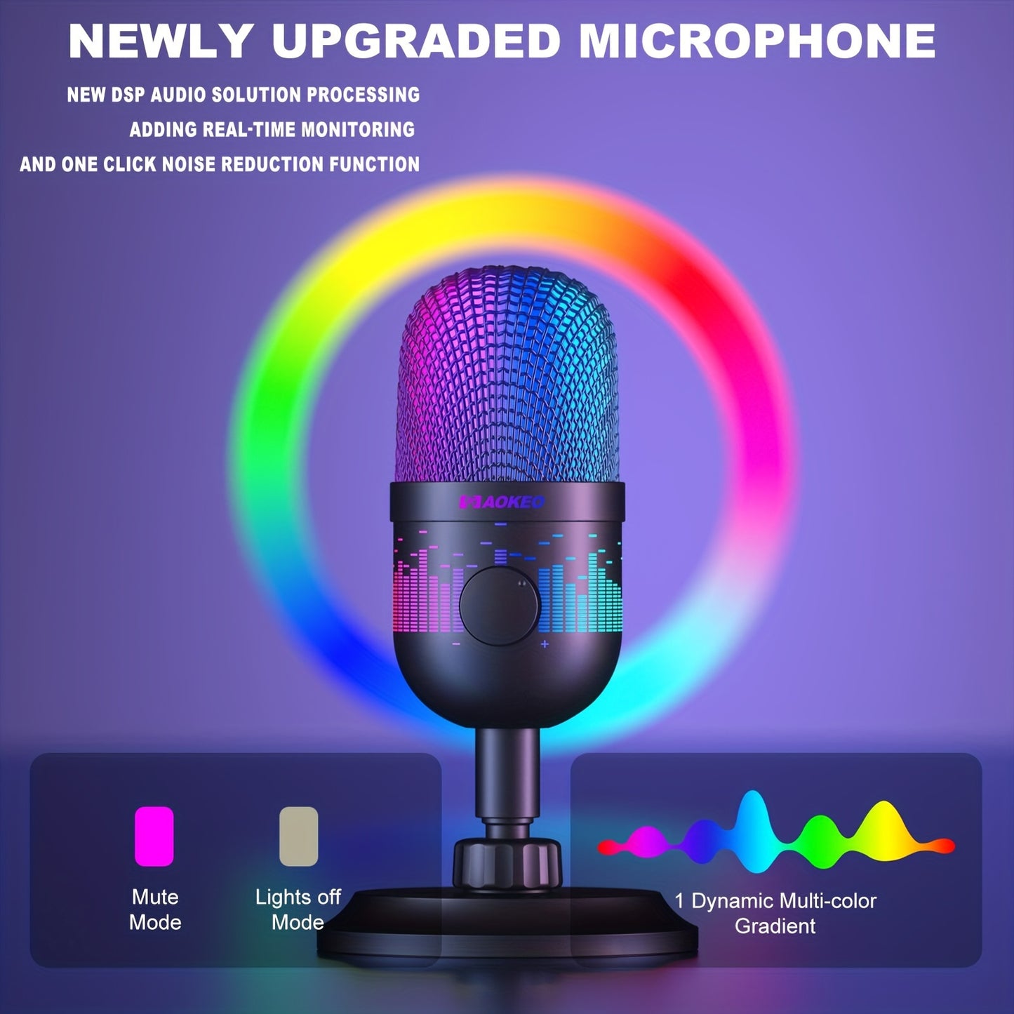 AOKEO Premium USB Gaming Microphone - Ideal for Live Streaming, Podcasting & Recording | Compatible with Mac/PS4/PS5 | RGB Lighting, One-Click Mute, Noise Reduction, Headphone Jack