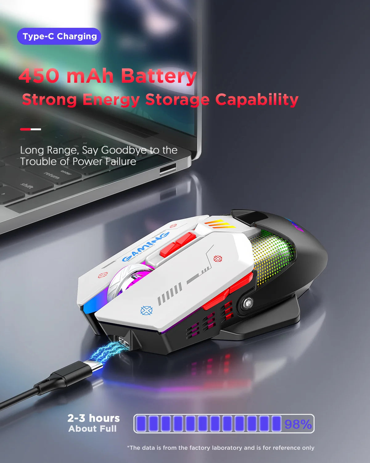 Ergonomic Wireless Programmable Gaming Mouse  Wired 2.4G Dual Mode RGB Backlit Gamer Mouse for PC Laptop/Desktop