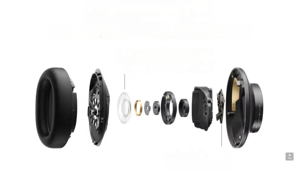 Blue Teeth Enthusiast ANC Noise Cancelling Wireless On-Ear & Over-Ear Gaming Headphones Original Packaging Blue Color