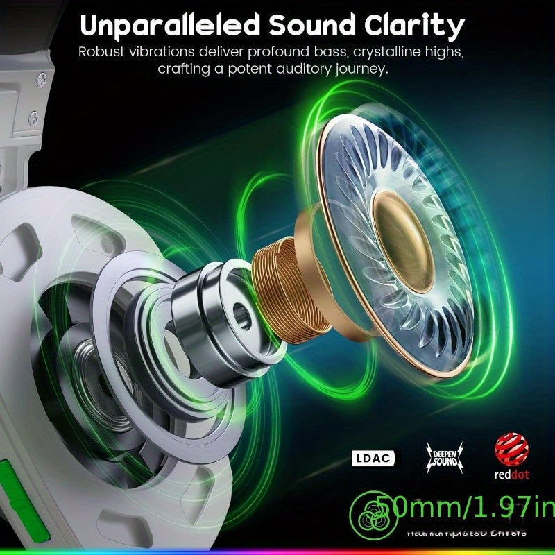 WESEARY 7.1 Wireless Gaming Headset With Microphone, Compatible With PS4, PS5, PC, Switch, Mac, 2.4GHz wireless Gaming Headset, With Clear Microphone, Cool RGB